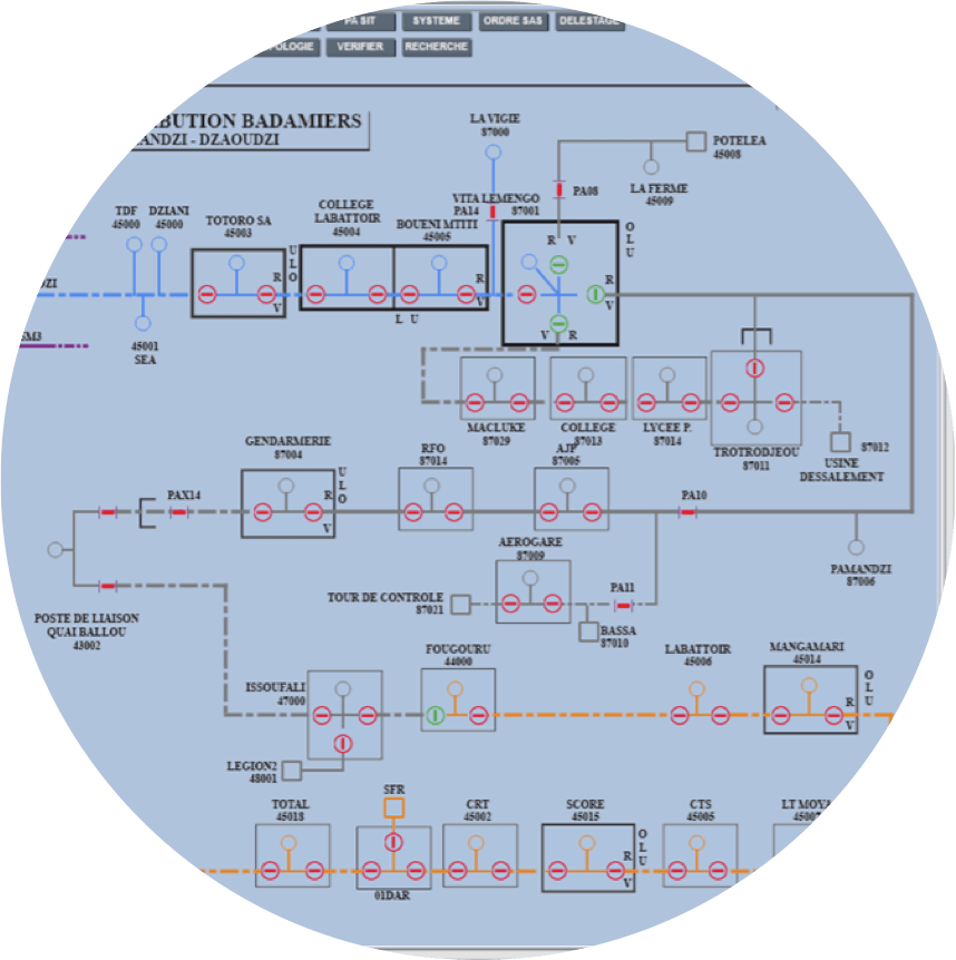 Logiciel dispatching